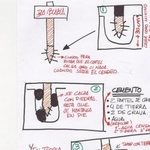 Instrucciones para plantar un burucartel